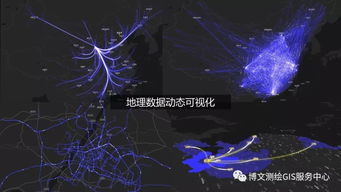 大數據與人工智能時代的gis軟件與技術發展