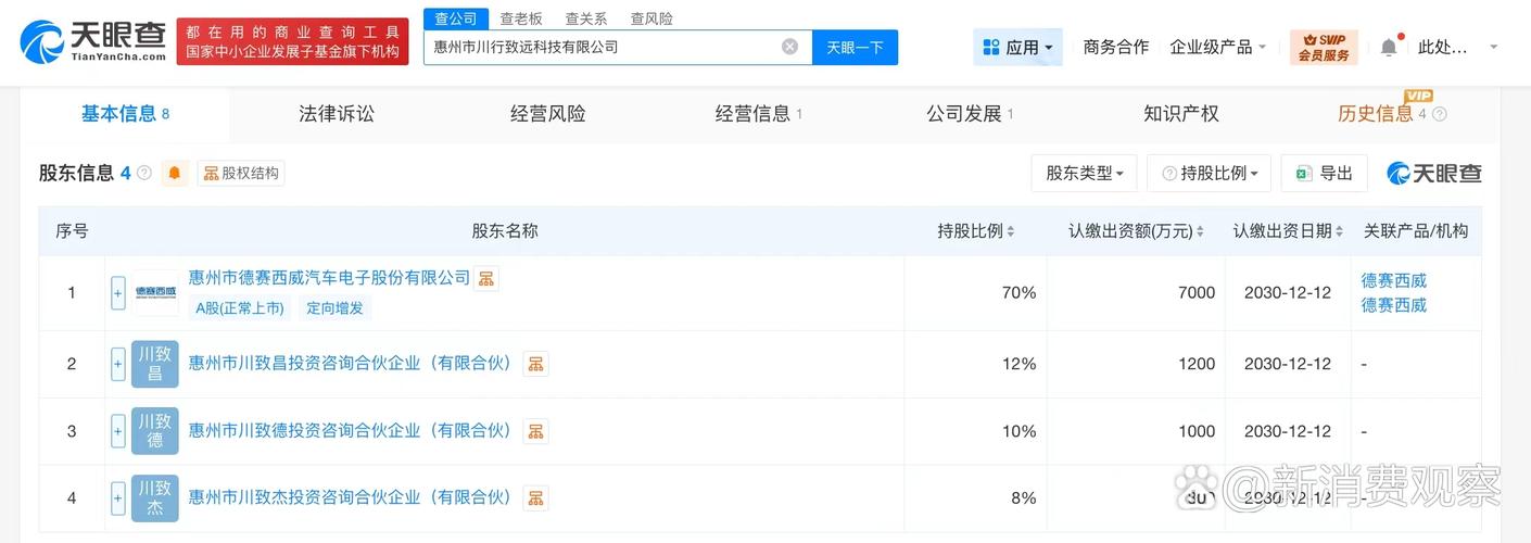 注冊(cè)資本1億人民幣,經(jīng)營(yíng)范圍含人工智能應(yīng)用軟件開(kāi)發(fā),人工智能理論與