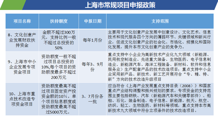 生物醫藥企業必讀 專利咨詢與檢索如何助力知識產權布局——以百格活動為例